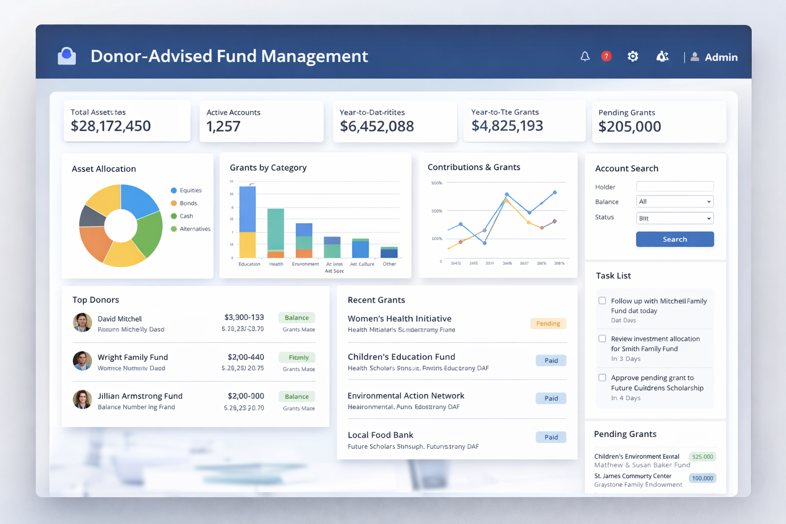 DAF Management Software